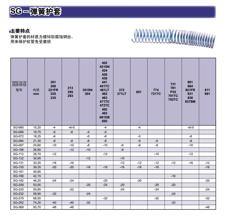 弹簧.jpg